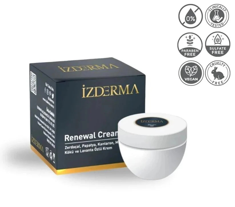 Izderma Genital Warts Removal Cream