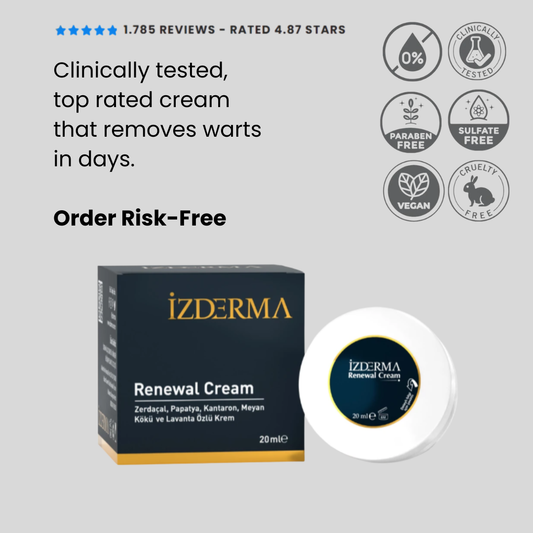 Izderma Genital Wart Removal Cream